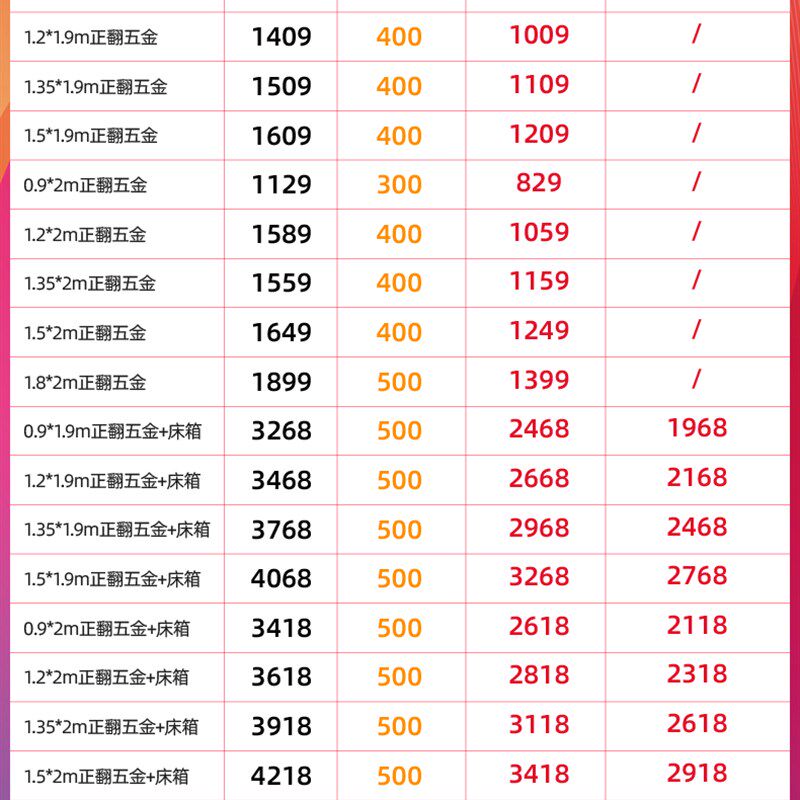 初点正翻隐形床折叠床壁床翻板床一体多功能墨菲床墙床柜五金配件