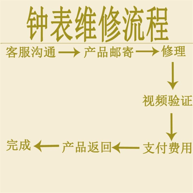 钟表维修老式机械挂钟复古座钟台钟怀旧钟表维修北极星老钟表修理