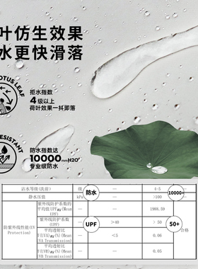 Joycorn加可雨衣女风衣中长版防雨服 透气户外徒步电动车雨披黑色