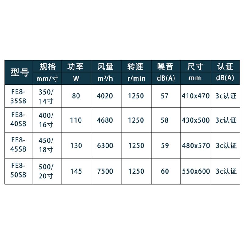 金羚趴地扇商用落地扇摇头工业大功率户外电风扇台地扇工厂爬地扇