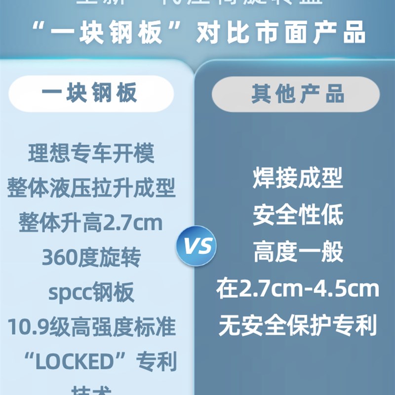 理想L8/ L9/one专用旋转座椅理想旋转盘理想L9旋转盘理想大床模式