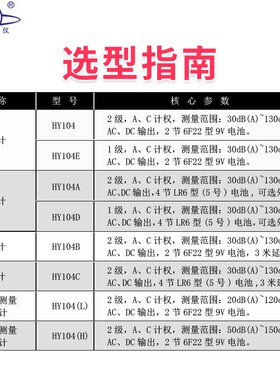 衡阳衡仪HY104型声级计HY104A分贝仪 机动车综检线噪声测试仪
