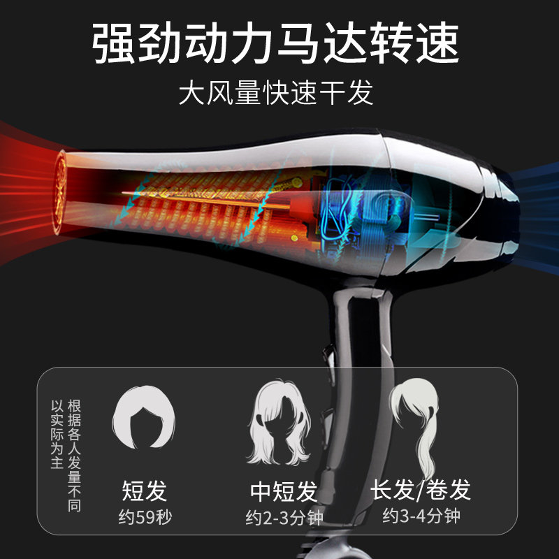 永日专业大功率发廊电吹风机LED液晶温控数显恒温低噪音电吹风筒