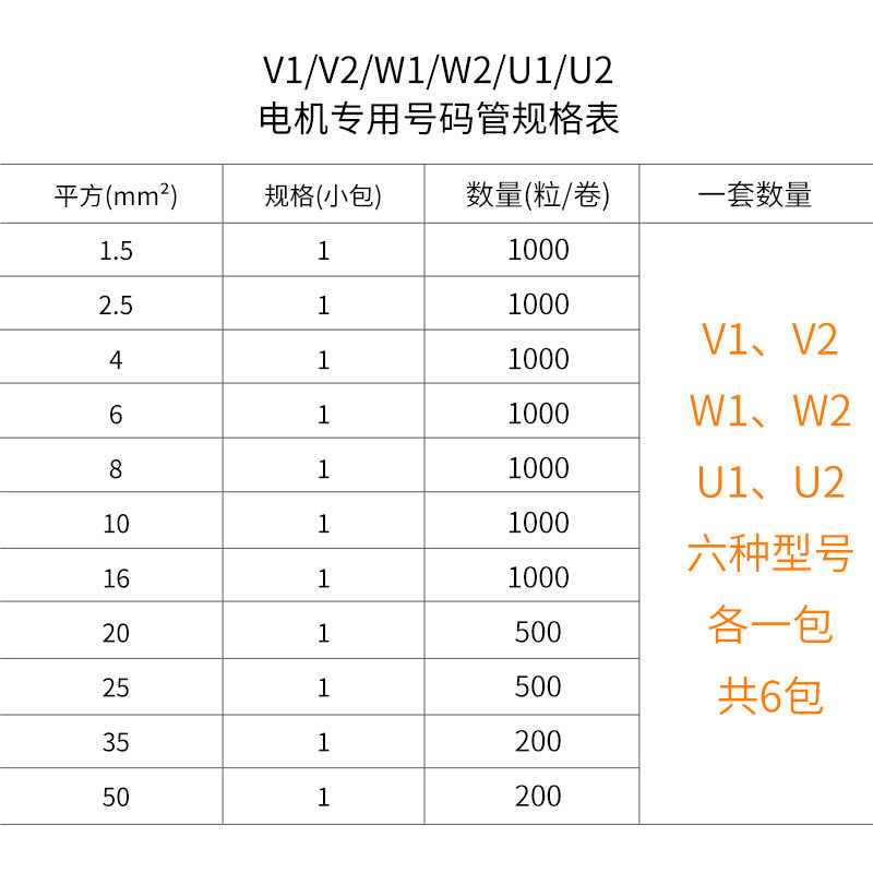 电机专用号码管U1/U2/W1/W2/V1/V2电线套管标识线号管1.5-50平方