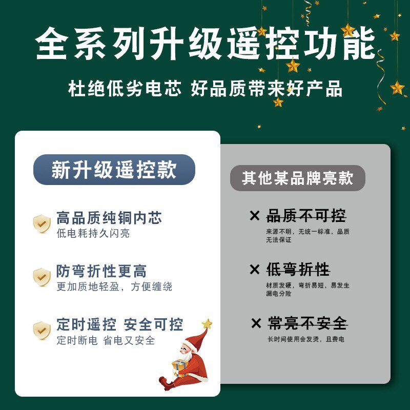 圣诞树灯串装饰小彩灯铜丝满天星星LED串灯圣诞灯场景布置氛围灯