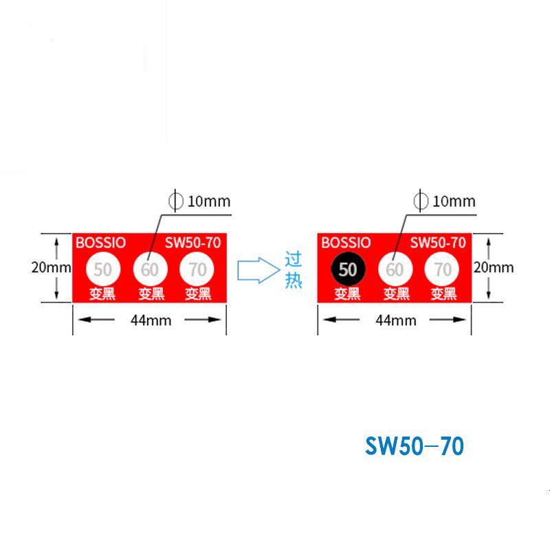 三格变色示温片不可逆变色测温贴片感温热敏试纸 SW50-70 60-80度