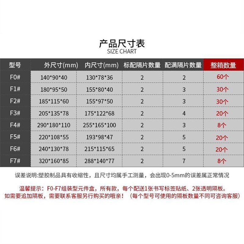 零件工具柜物料分类物料盒螺丝塑料盒收纳M抽屉式手机配件元件盒