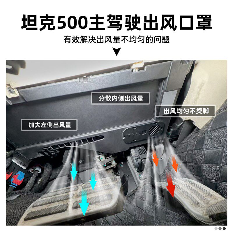 适用於坦克500主驾驶出风口罩 左脚冻脚右脚烫脚出风口改良罩