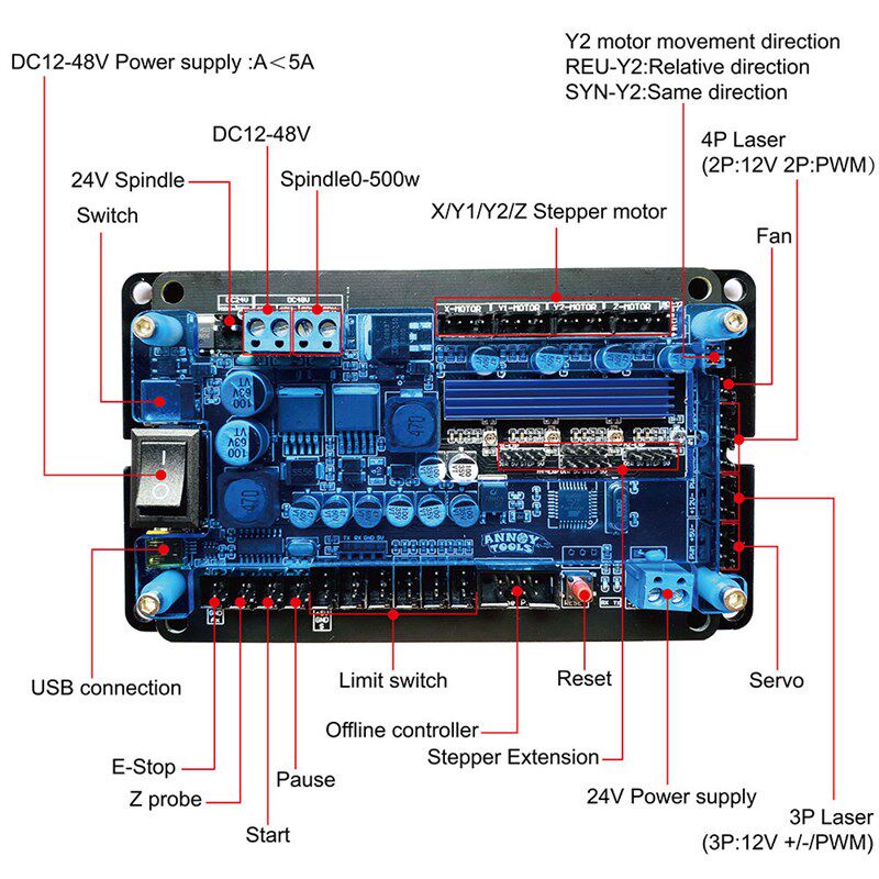 GRBL三轴控制板 DIY小型CNC雕刻机 控制器激光雕刻机USB可脱机控