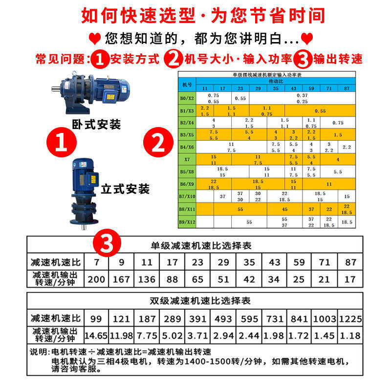 摆线针轮减速机电机一体立式卧式小型微型行星BWD摆线针减速器BLD