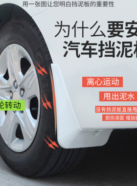 适用于荣威I6 MAX I5 350 360 EI5 EI6专用挡泥板白色烤漆红色金