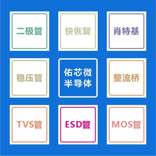 现货SRb2150 DO-15 印字:SR 肖特基二极管