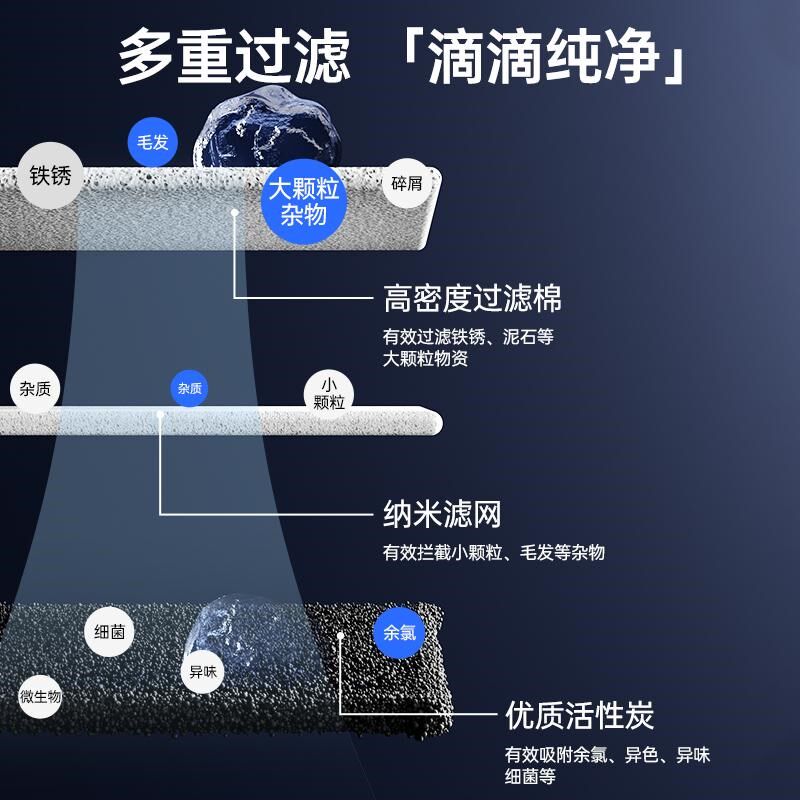 多尼斯猫咪饮水机自动循环喂水器狗狗喝水器流动宠物饮水器喷泉式