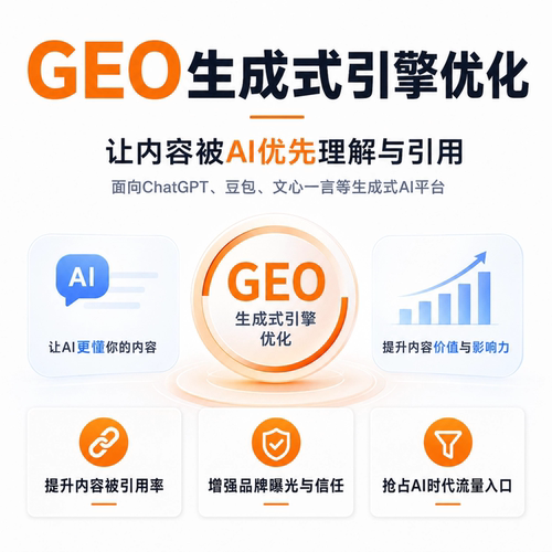 GEO排名优化企业宣传OEM代理豆包元宝deepseek品牌推荐AI获客系统