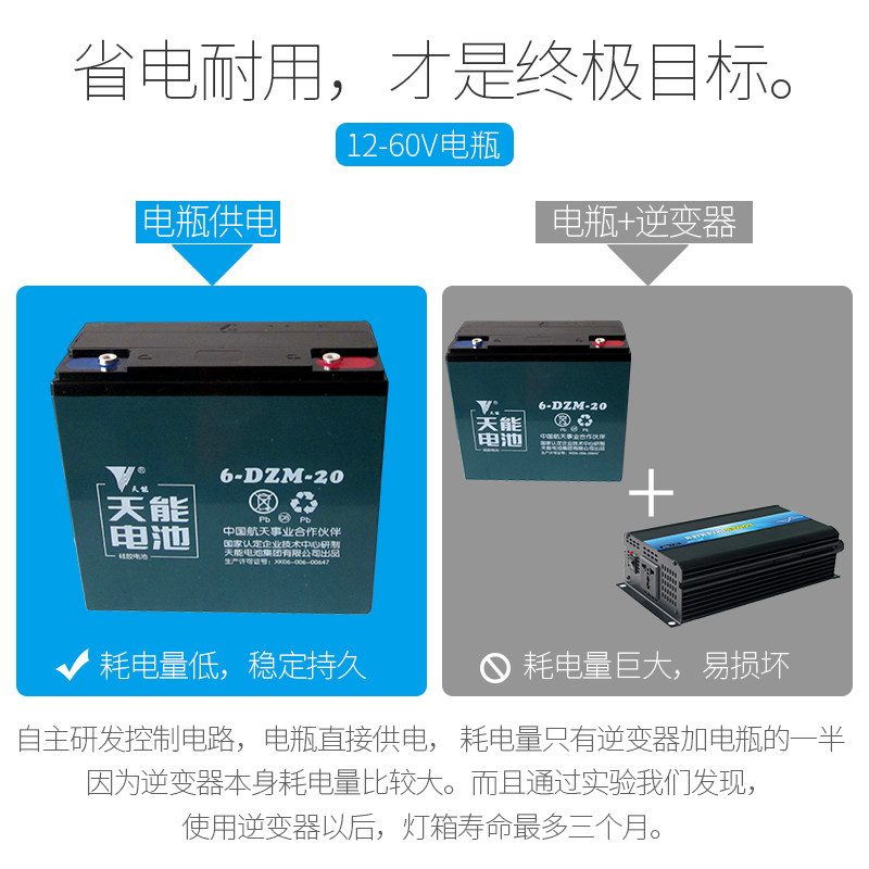 地摊夜市移动立式12V-48V灯箱广告牌LED摆摊户外超薄发光字招牌灯