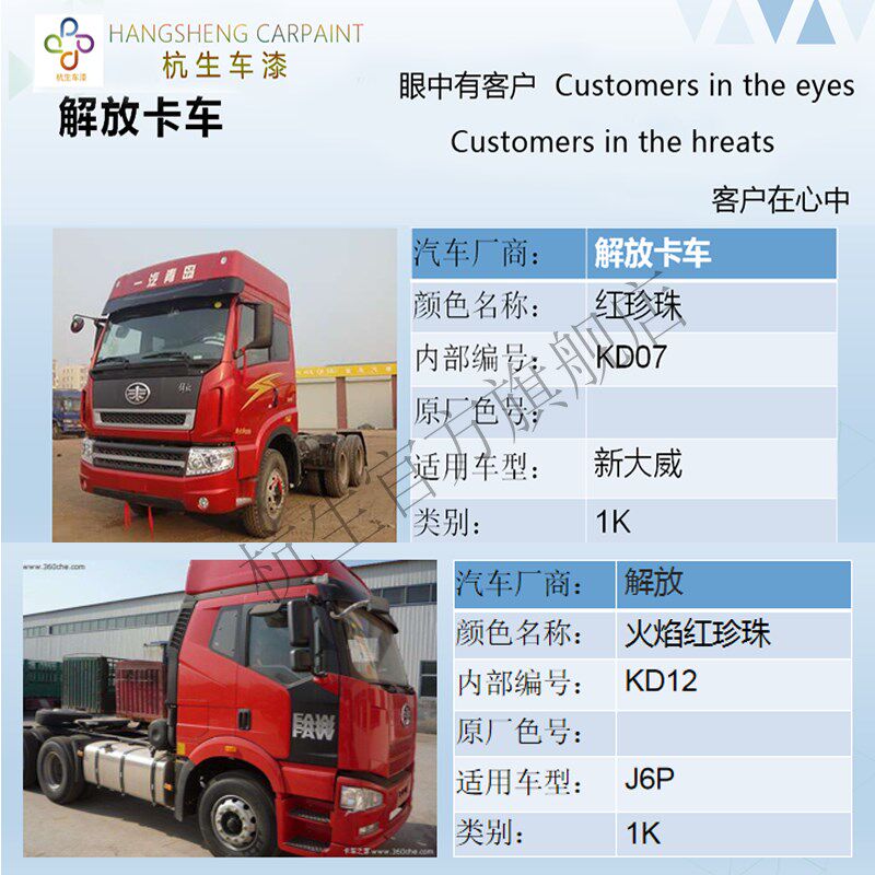 解放原厂成品漆 j6 火焰红橙红珍珠新大威142蓝富贵咖啡金 车油漆