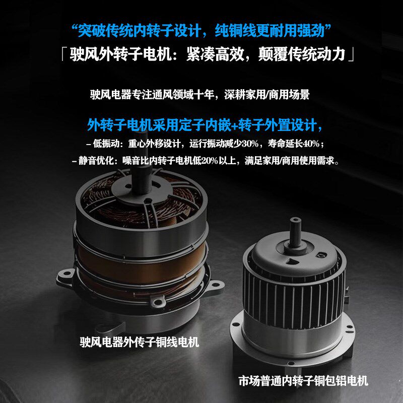 大功率排烟扇窗式排气扇窗户用厨房抽油烟家用超薄款排风扇9厚度