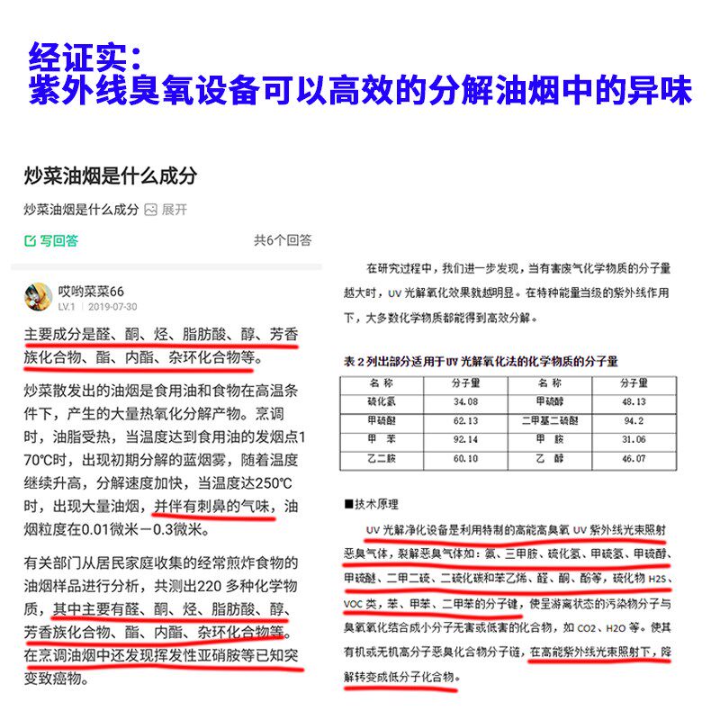 小型4000风量油烟净化器uv除异味饭店厨房餐饮一体机商用烧烤家用