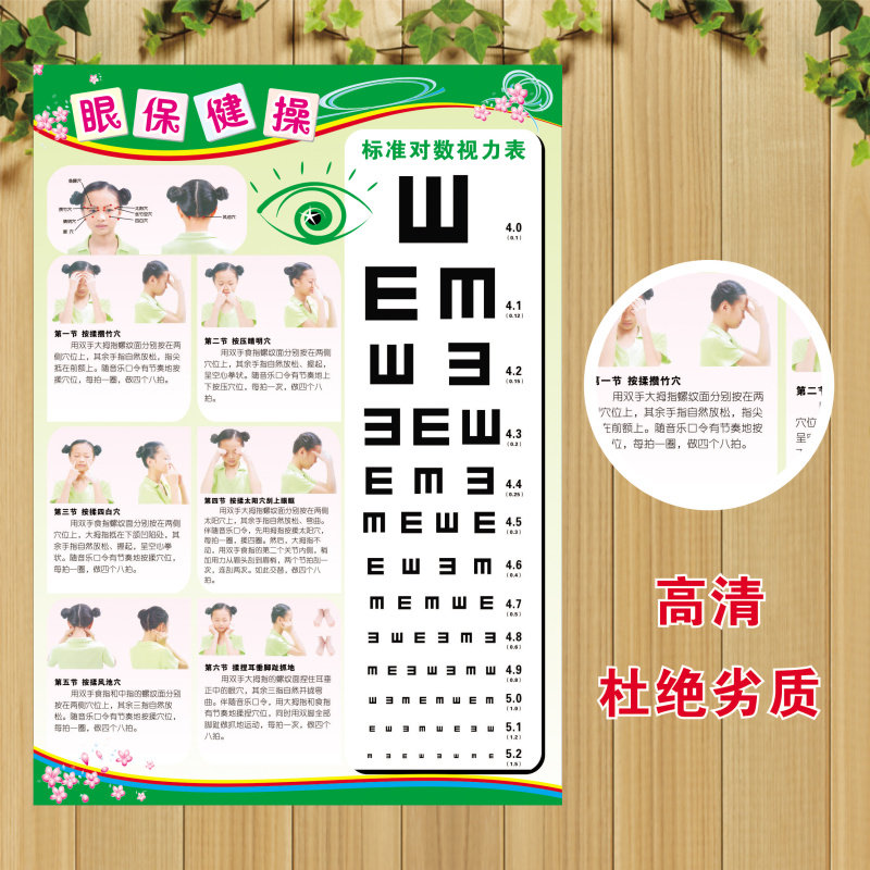 教室视力检查表眼睛保健操标准对数儿童挂图幼儿园学校班级布置墙