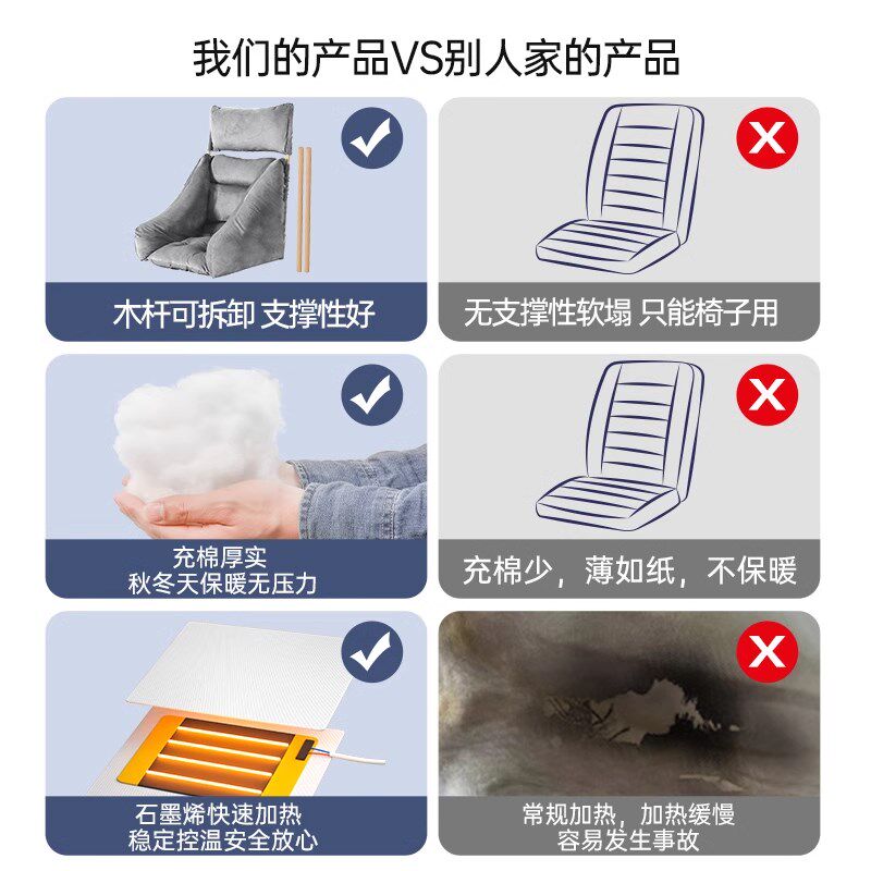 冬季办公室加热坐垫靠背一体石墨烯usb插电久坐护腰靠座椅子屁垫