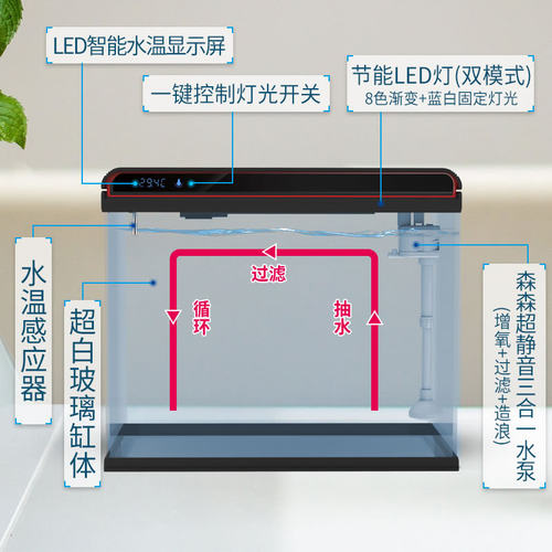 森森桌面超白玻璃小鱼缸免换水生态客厅小型新款水族箱金鱼缸