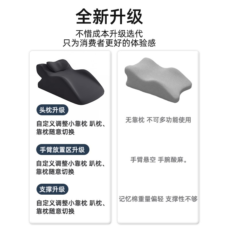 趴睡枕床上趴枕垫护腰护颈枕头多功能俯卧趴着睡觉看书玩手机神器