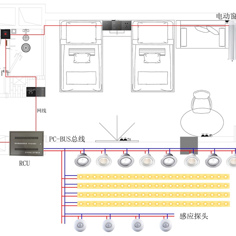 智能客控系统 联网型RCU主机 智能客房控制 灯光控制 智慧酒店