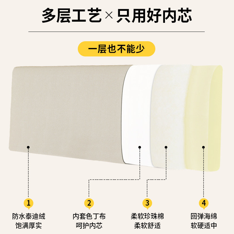 奶油风牀头靠垫软包婴儿防撞靠枕牀头大靠背垫儿童卡通套罩可拆洗