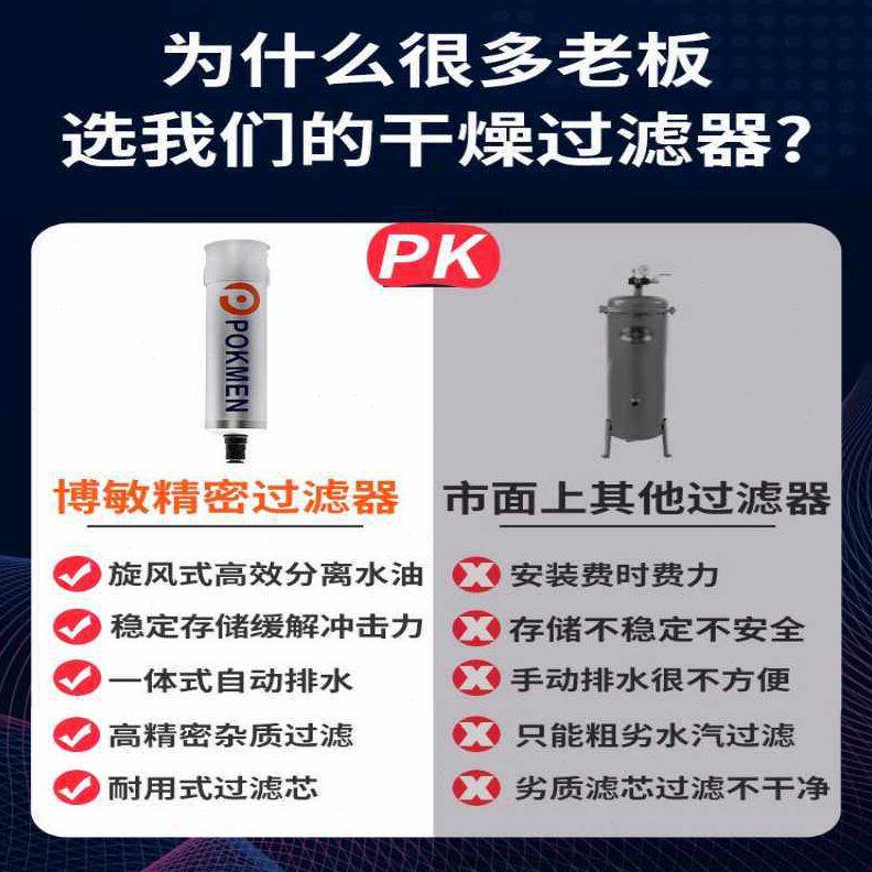甄选旋风式分离过滤器压缩空气干燥器工业气体干燥过滤精密除水除