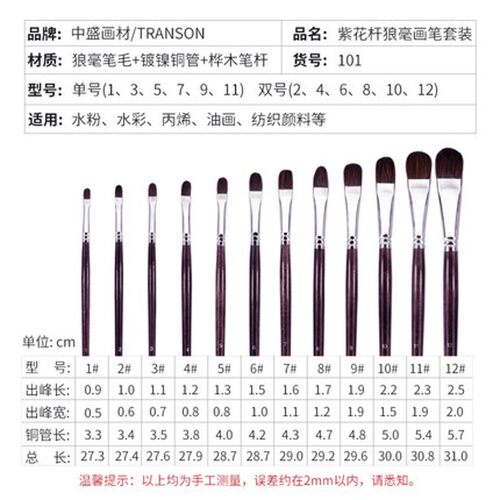 中盛画材 狼毫圆头笔水彩水粉油画笔套装笔画笔画画笔美术用品水