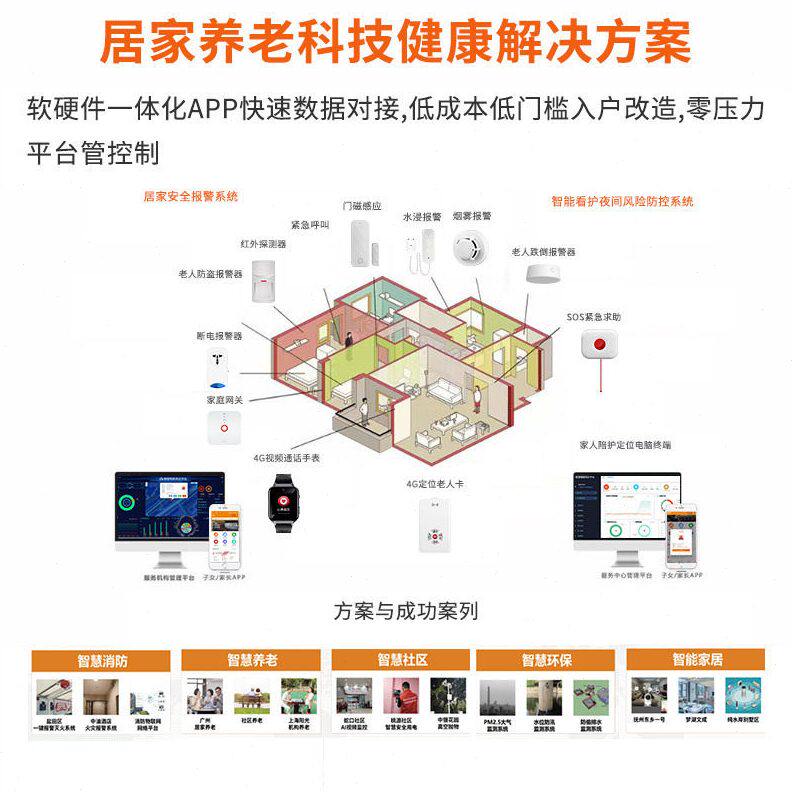 甄选4G全网通智能门磁报警器 老人居家安全门窗开关状态远程通知