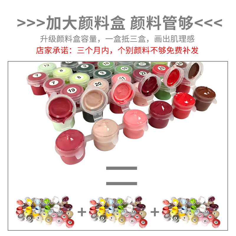 数字油画diy油彩画手绘填色治愈小尺寸动漫人物手工填充画装饰画
