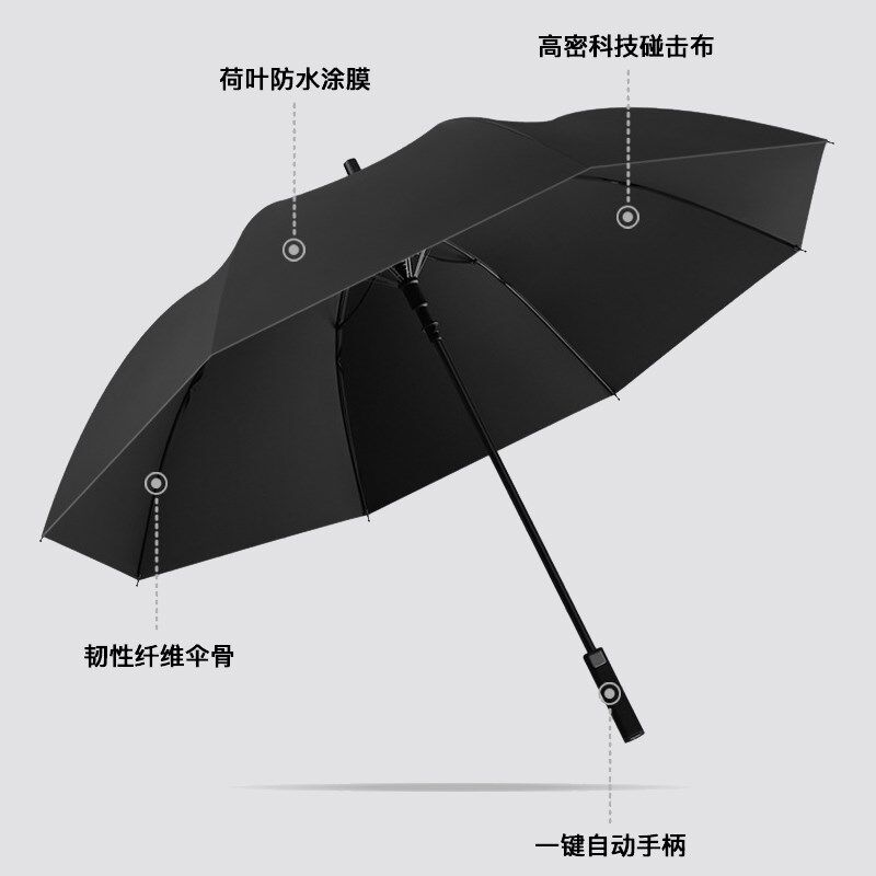 加粗骨架超大号自动长柄雨伞男士加大加厚加固抗风特大三人伞定制