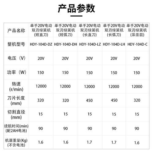 海道20V单手电动双刃绿篱机剪茶叶修剪机茶树修枝园艺工具绿篱机