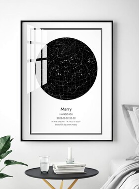 星空客厅装饰画星图定制starmap高端墙画礼物沙发背景墙挂画纪念