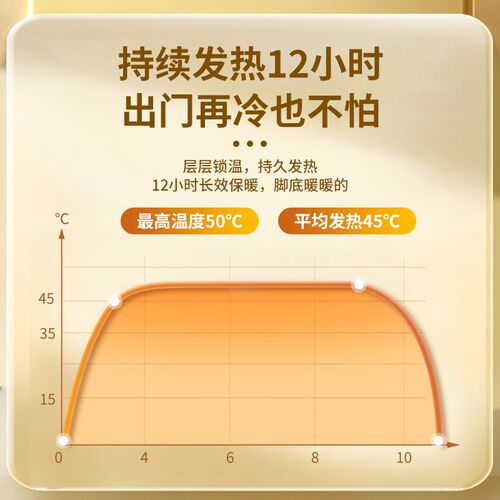 【150片】萱草发热鞋垫女自发热免充电自加热鞋垫暖足贴暖脚底热