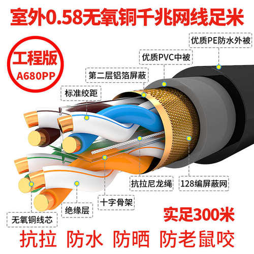 足纯铜室外类stp6米cat6300双绞线千兆网线无氧双屏铜六类超蔽超
