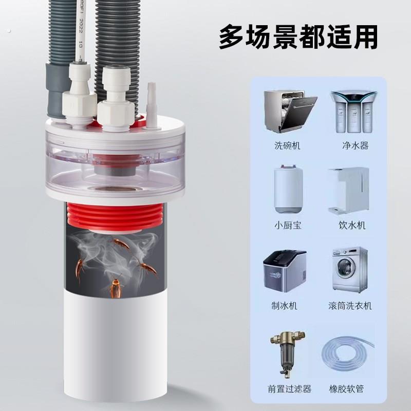 厨房管三头通道水槽排水管分水器洗碗机净水器多功能接头