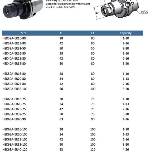 HSK50A高速动平衡刀柄HSK50A-ER32-70  HSK50A-ER25-100 ER32-100