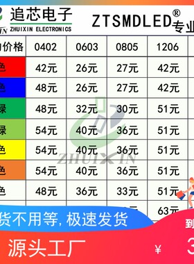 发光二极管0402 0603 0805 1206 3528贴片LED灯珠高亮 红蓝绿白色