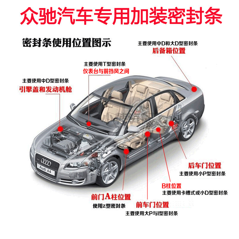 奔驰威霆/V级V260专用车门隔音密封条防尘降噪加改装胶条配件装饰