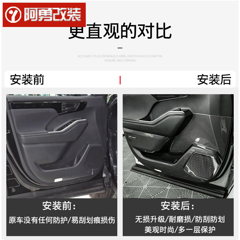 适用15-2022款第四代汉兰达车门框皇冠陆放防踢板配件阿勇改装