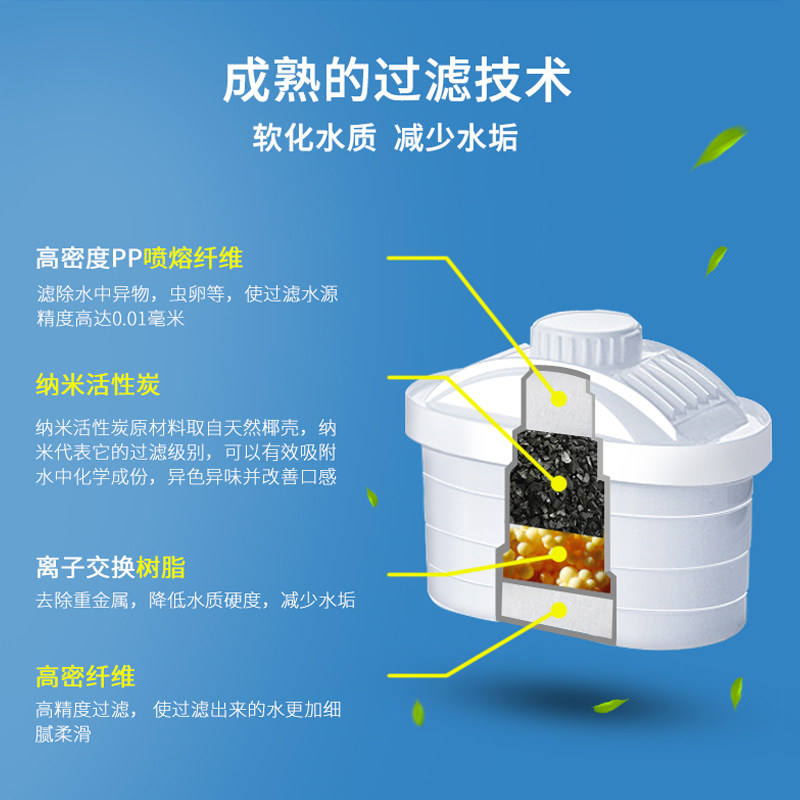 净水壶过滤水壶净水器 家用直饮自来水过滤水杯便携式厨房过滤器