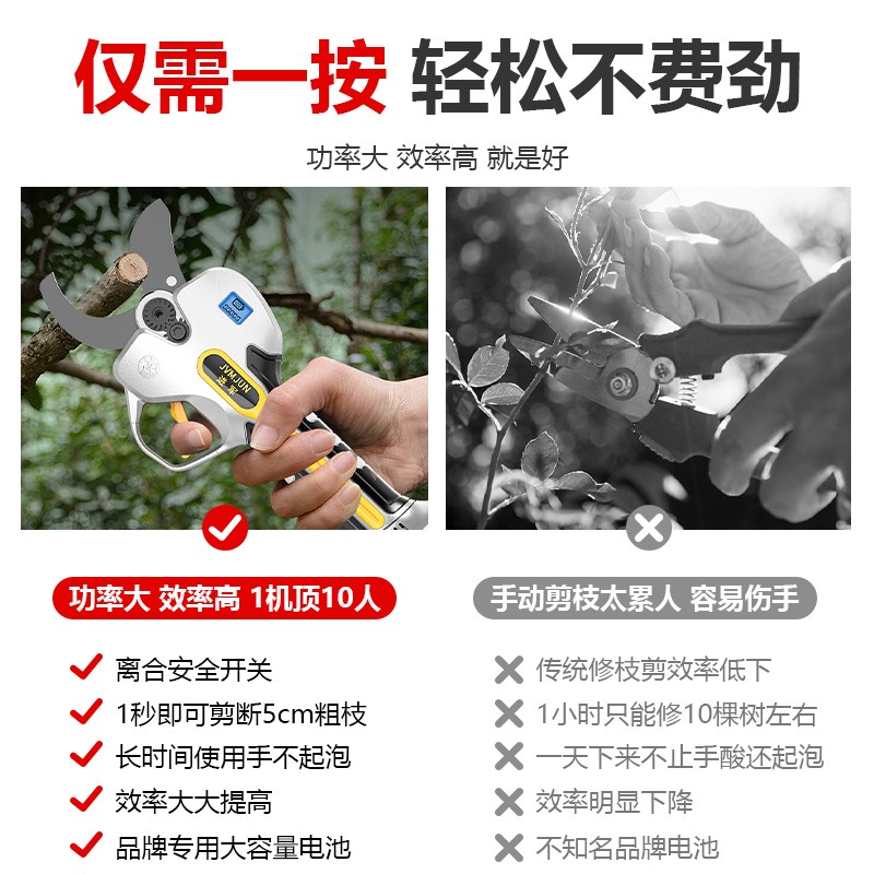 电动剪刀充电式强力园林果树高空修枝剪加长杆大容量锂电池背负式图片