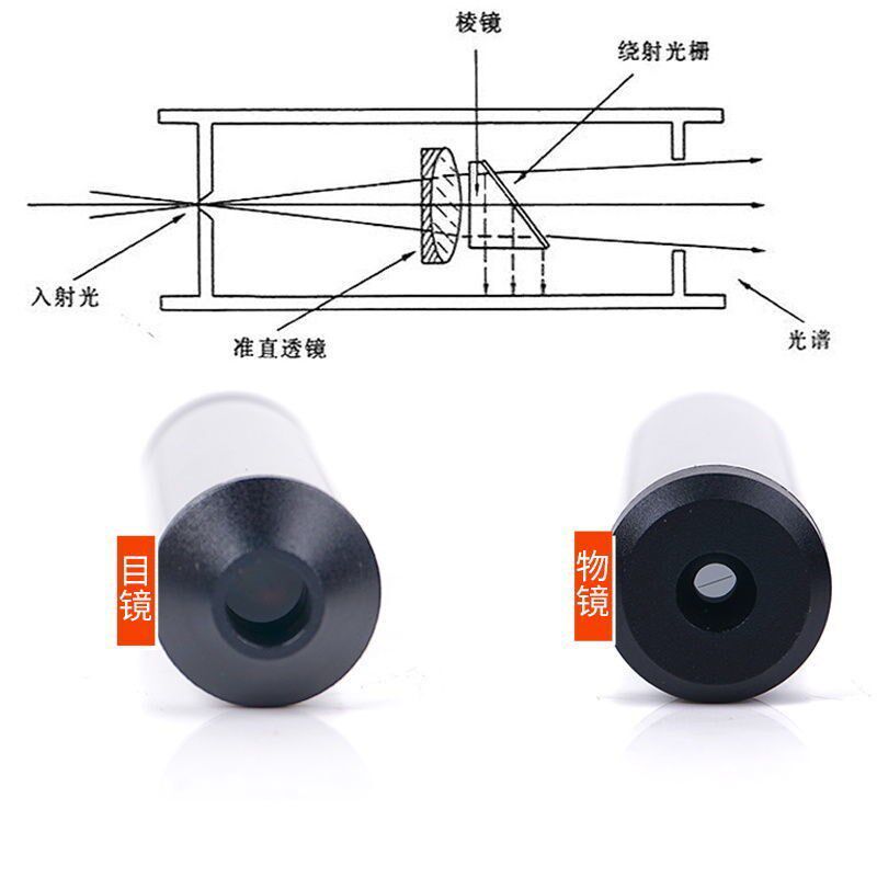 光栅式分光镜鉴定珠宝翡翠玉宝石碧玺光谱仪鉴定工具送光谱图便携