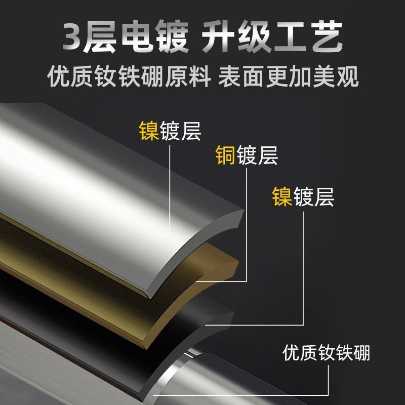 磁力抛光机磁铁强磁力研磨机专用吸铁石超强磁性钕铁硼耐高温磁石