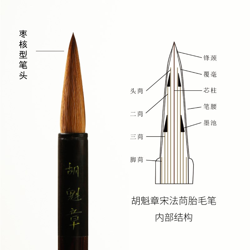 毛笔狼毫 胡魁章 珠圆玉润毛笔套装专业礼盒小楷狼毫学生文房四宝