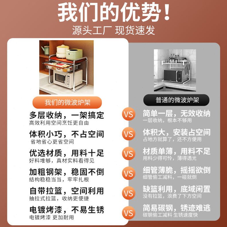 甄选微波炉置物架中古风收纳架多功能厨房台面架子烤箱支架放锅多图片