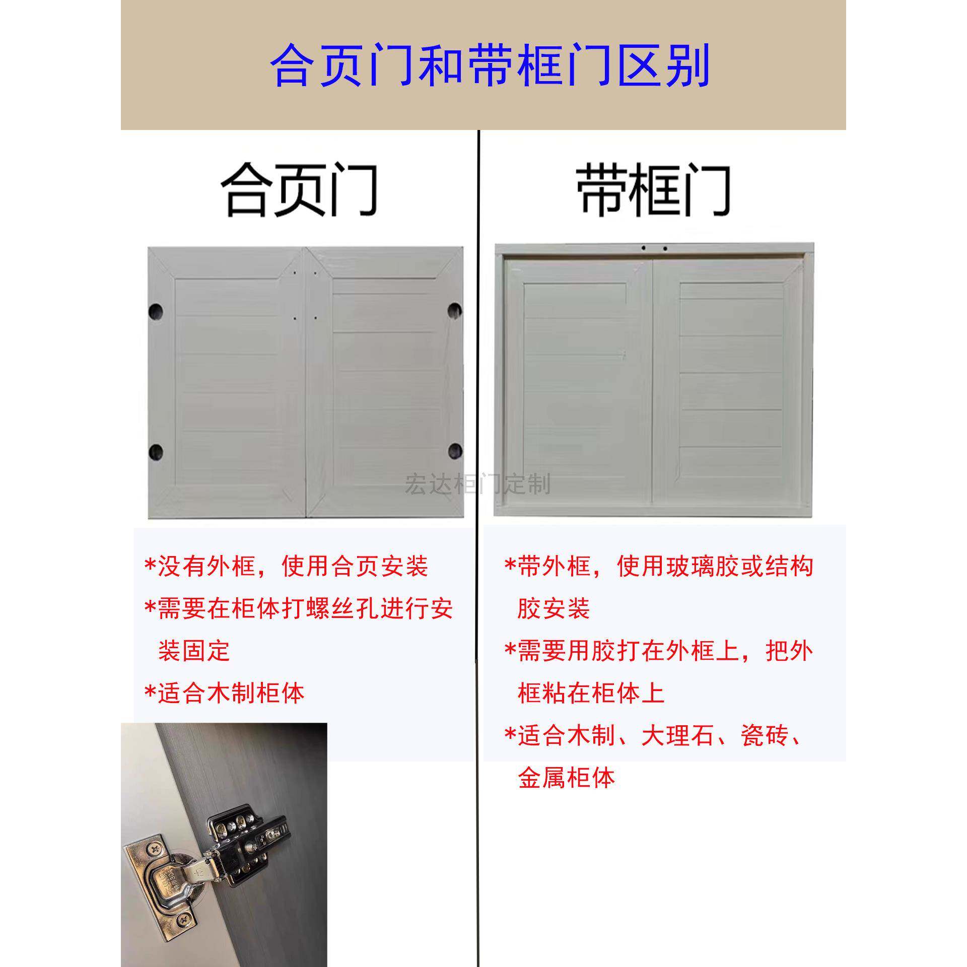 全铝合金柜门定制户外洗脸盆透气格栅百叶窗框架厨柜防水门板