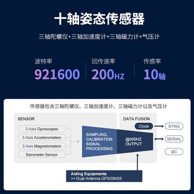 甄选IMU惯导模块AHRS姿态传感器ROS2机器人9轴串口陀螺仪加速度磁